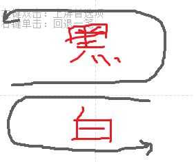 DNF普雷伊西斯RAID怪物机制及打法攻略