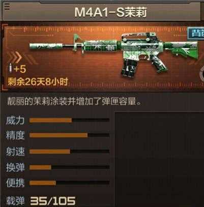cf迷彩M4A1-X怎么得 cf迷彩M4A1-X价格详情-迷彩m4a1 x