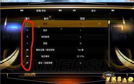 NBA 2K13按键设置菜单中文翻译-nba2k13控制器翻译