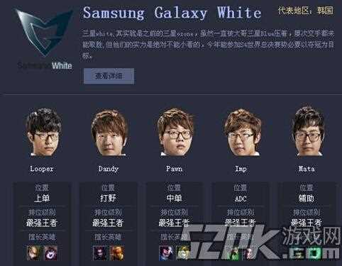 英雄联盟S4总决赛参数队伍及队员介绍之Samsung Galaxy White战队（SSW）-ssw战队成员