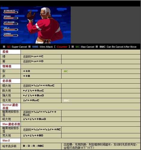 拳皇KOF 97~2002秘籍-拳皇作弊码