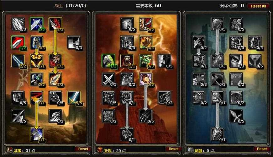 魔兽世界8.0战士怎么玩 武器战和狂暴战天赋加点及输出手法-魔兽世界战士天赋加点