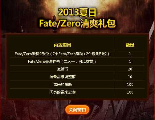 dnf2013夏日Fate/Zero清爽礼包套有什么？多小钱？
