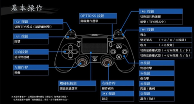 仁王怎么拔剑？